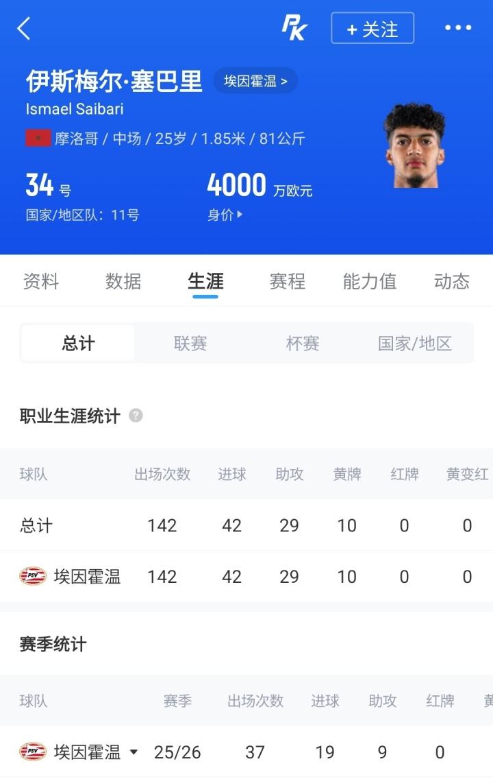 中国香港后卫余炜廉加盟梅州客家，曾在无锡吴钩效力过半年